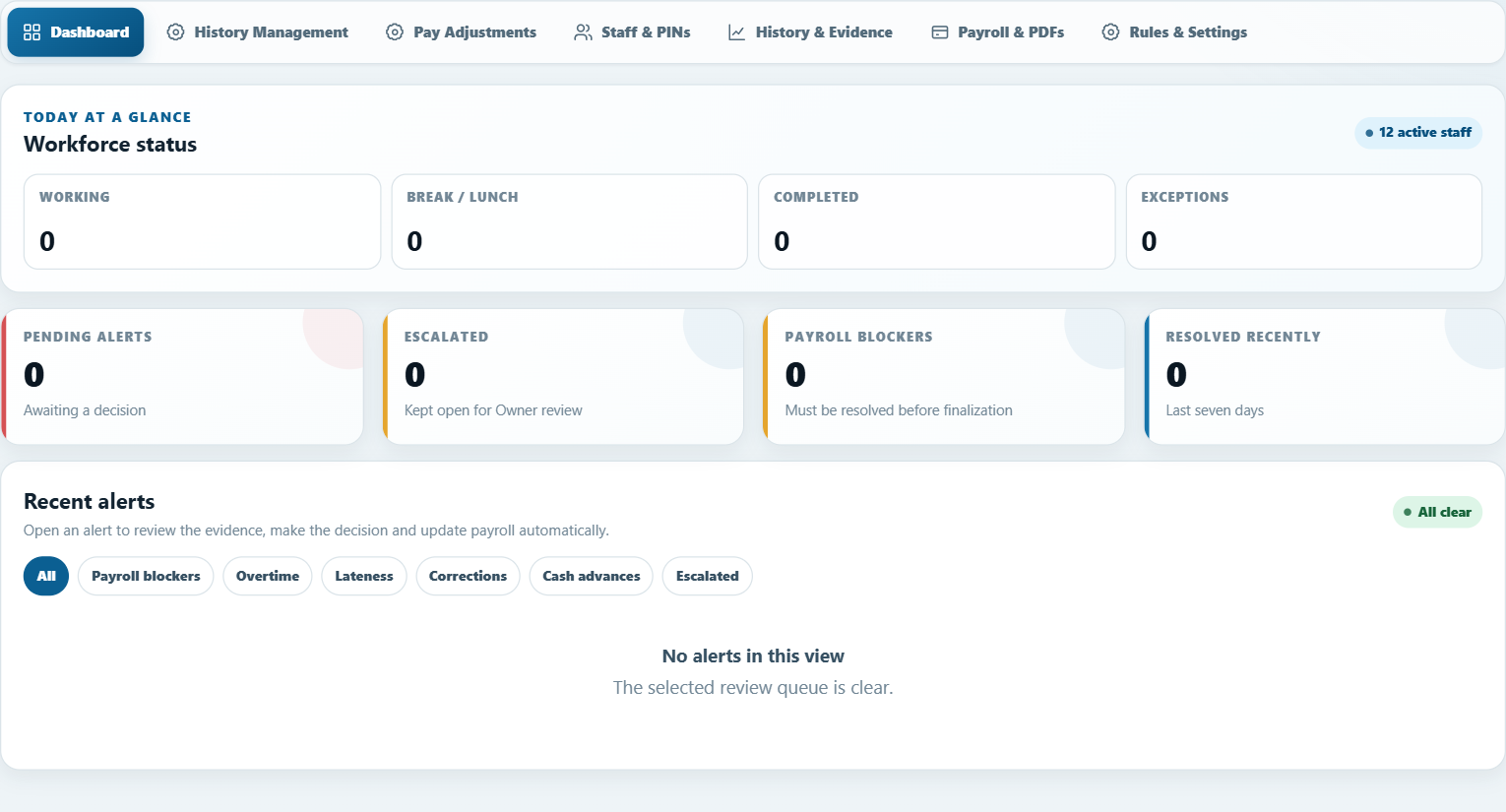 Current OTET Owner operational view with fictional attendance exceptions